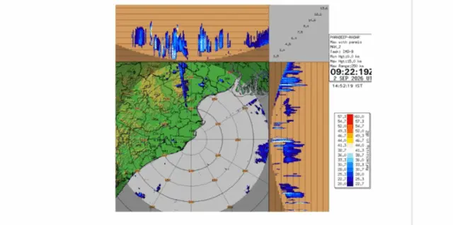 Rain, Thunder Likely In Bhubaneswar, Kataka & 4 Odisha Districts This Evening