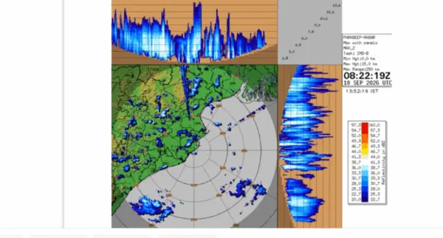 Rain, Thunder To Hit 21 Odisha Districts This Afternoon, IMD Issues Yellow Alert