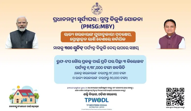 TPWODL-Sep