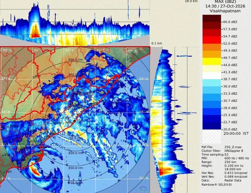 Cyclone Arnab landfall