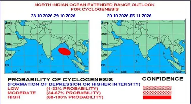 Bay System May Intensify Into Depression; Heavy Rain & 70 Kmph Gusts Expected In Odisha