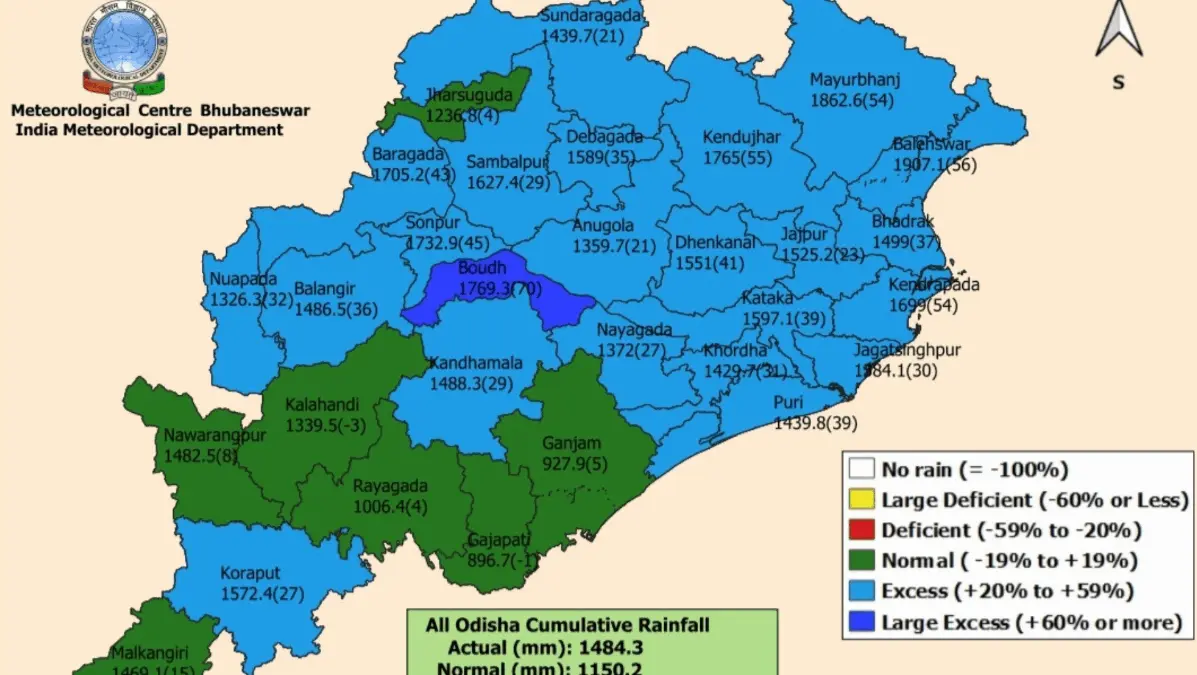 Odisha Records 29% Excess Monsoon Rain, 4th Highest Since 1901